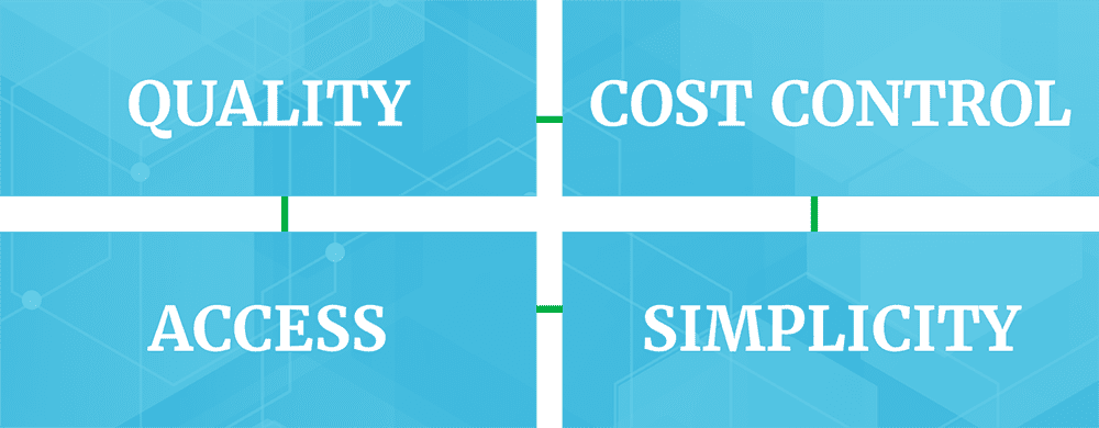 promises-list Quality, cost control, access, simplicity